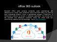 office 365 outlook PowerPoint PPT Presentation
