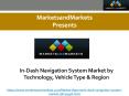 In-Dash Navigation System Market by Technology, Vehicle Type & Region PowerPoint PPT Presentation