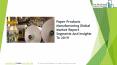 Paper Products Manufacturing Market Research Reports & Industry Analysis PowerPoint PPT Presentation