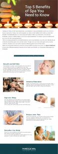 Top 5 Benefits of Spa You Need to Know PowerPoint PPT Presentation