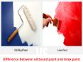 Difference between oil based paint and latex paint PowerPoint PPT Presentation