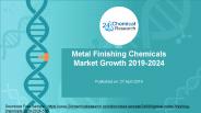 Metal Finishing Chemicals Market Growth 2019-2024