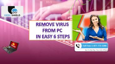 Best Virus Removal Process and Recover your data