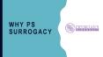 Why Choose Physician's Surrogacy For Surrogacy PowerPoint PPT Presentation