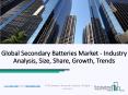 New Report: Secondary Batteries Market By The Business Research Company