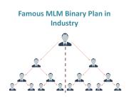 Famous MLM Binary Plan in Industry (1)