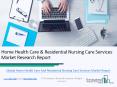Home Health Care And Residential Nursing Care Services Global Market Report PowerPoint PPT Presentation