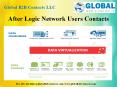 After Logic Network Users Contacts PowerPoint PPT Presentation