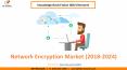 Network Encryption Market Size- KBV Research PowerPoint PPT Presentation