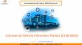 Commercial Vehicle Telematics Market Size- KBV Research PowerPoint PPT Presentation