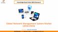 Network Management System Market Size- KBV Research PowerPoint PPT Presentation