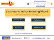 Consumer Rights Class 10 Notes