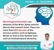 Do You worried about stroke?