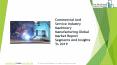 Commercial And Service Industry Machinery Manufacturing Market Research Reports & Industry Analysis PowerPoint PPT Presentation