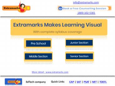 Picture Composition For Class 6