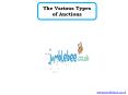 The Various Types of Auctions PowerPoint PPT Presentation