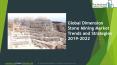 Dimension Stone Mining Market Report 2019