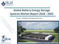 Battery Energy Storage Systems Market Outlook and Forecast up to 2025 PowerPoint PPT Presentation