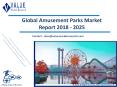 Amusement Parks Market | Industry Analysis Report, 2018-2025 PowerPoint PPT Presentation