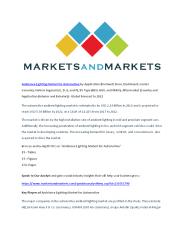 Automotive Ambient Lighting Market Latest Industry Trends