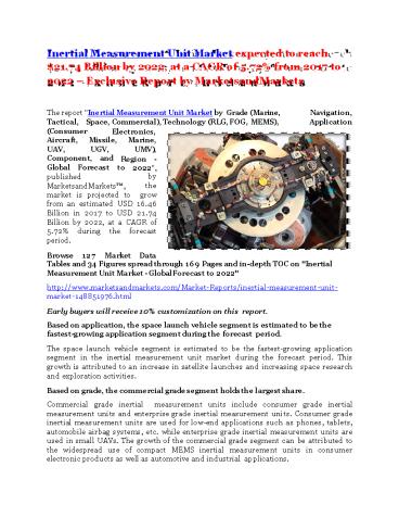 Inertial Measurement Unit Market