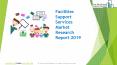 Facilities Support Services Market Characteristics And Key Players PowerPoint PPT Presentation