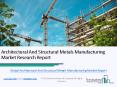 Global Architectural And Structural Metals Manufacturing Market Report PowerPoint PPT Presentation