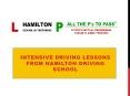 Affordable Driving Lessons in New Malden PowerPoint PPT Presentation
