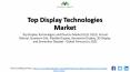 Top Display Technologies Market Development Trends, Competitive Landscape and Key Regions PowerPoint PPT Presentation