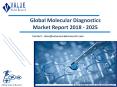 Molecular Diagnostics Market | Industry Analysis Report, 2018-2025 PowerPoint PPT Presentation