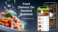 Food Delivery On Demand Business PowerPoint PPT Presentation