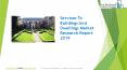 Services To Buildings And Dwellings Market Forecast Size And Share PowerPoint PPT Presentation