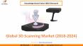 3D Scanning Market Size- KBV Research PowerPoint PPT Presentation