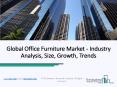 Office Furniture Market Business Growth Analysis & Key Market Driver