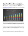 Global Digital Evidence Management Market PowerPoint PPT Presentation
