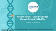 Medical Grade Coatings Market Growth 2019-2024