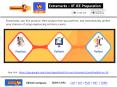 IIT JEE Preparation PowerPoint PPT Presentation