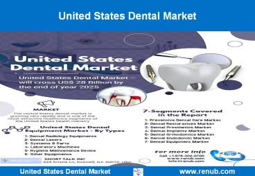 United States Dental Market Opportunities
