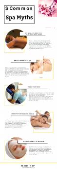 5 Common Spa Myths PowerPoint PPT Presentation