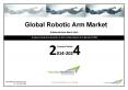 Robotic Arm Market 2024 | TechSci Research