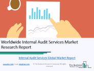 Global Internal Audit Services Market Report