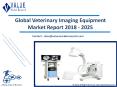 Veterinary Imaging Equipment Market Size, Share, Trends and Forecast 2019-2025 PowerPoint PPT Presentation