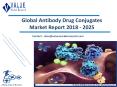 Antibody Drug Conjugates Market: Global Industry Opportunity Analysis and Forecast to 2025 PowerPoint PPT Presentation