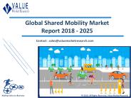 Shared Mobility Market | Industry Analysis Report, 2018-2025