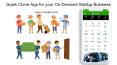 Gojek Clone App for your On Demand Startup Business PowerPoint PPT Presentation