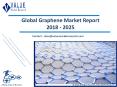 Graphene Market Research Report | Forecast to 2025 PowerPoint PPT Presentation
