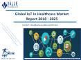 IoT In Healthcare Market Report, 2018-2025 | Growth, Trends and Forecast PowerPoint PPT Presentation