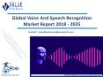 Voice And Speech Recognition Market Size, Share, Trends and Forecast 2019-2025 PowerPoint PPT Presentation