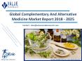 Complementary And Alternative Medicine Market Forecast, Trends Analysis Report 2018-2025 PowerPoint PPT Presentation