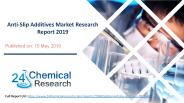 Anti-Slip Additives Market Research Report 2019